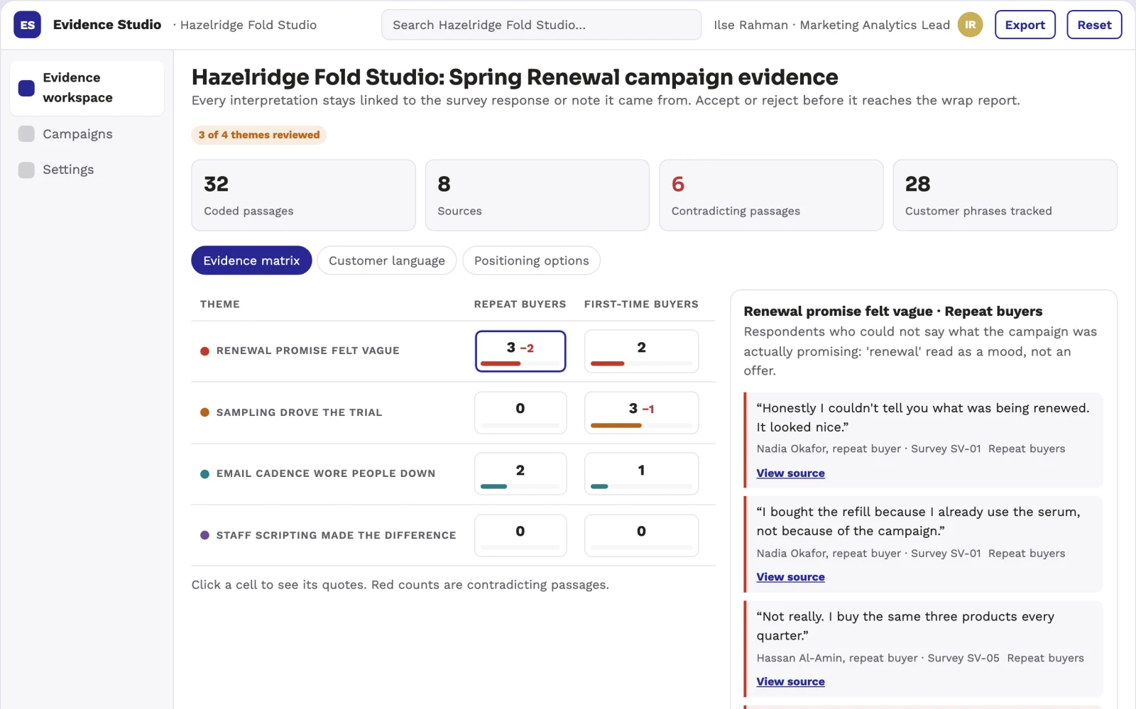 What Evidence-backed analysis and reporting workspace looks like