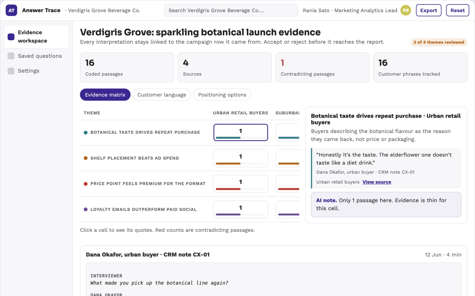 What Evidence-backed data question and reporting workspace looks like