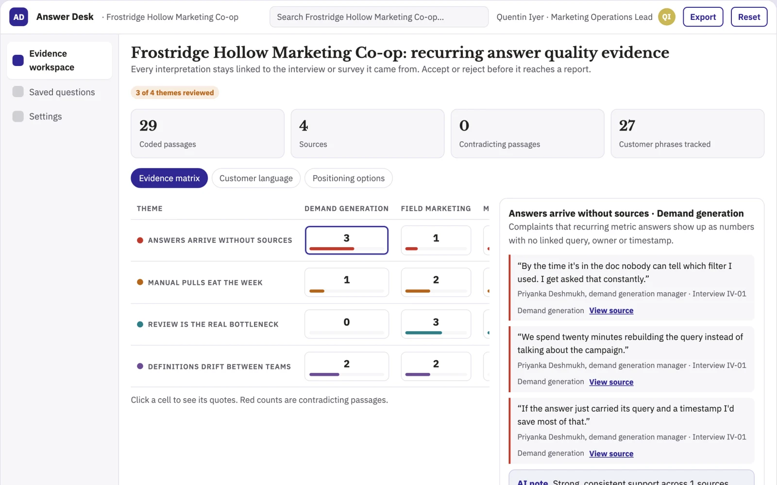 What Evidence-backed data question and reporting workspace looks like