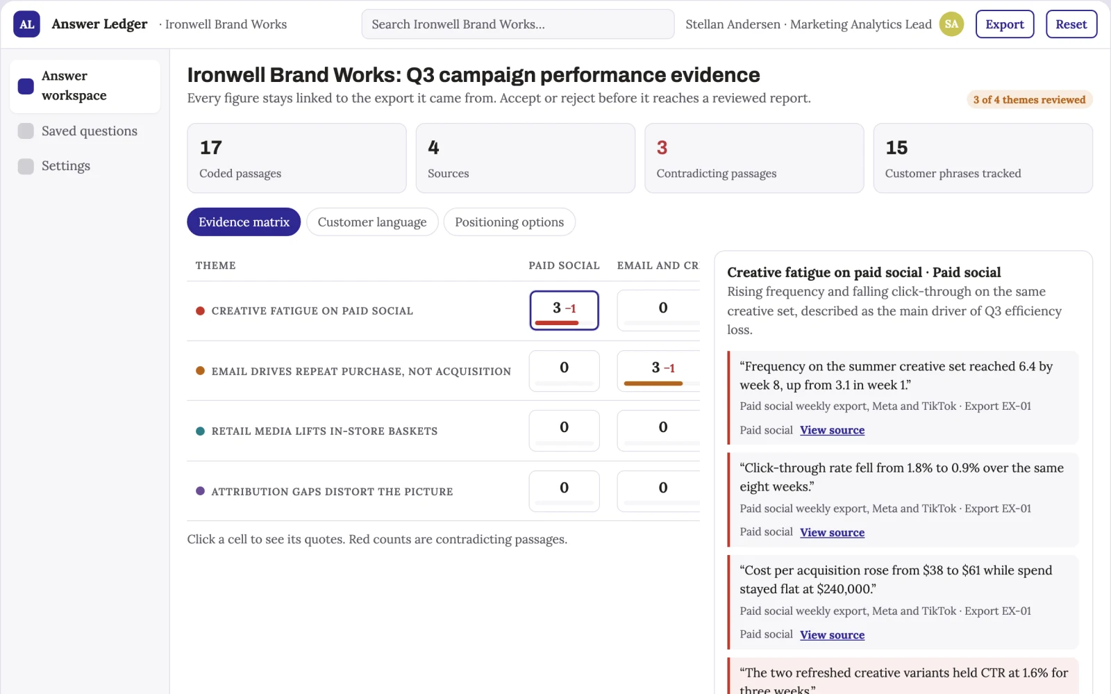 What Evidence-backed data question answering workspace looks like