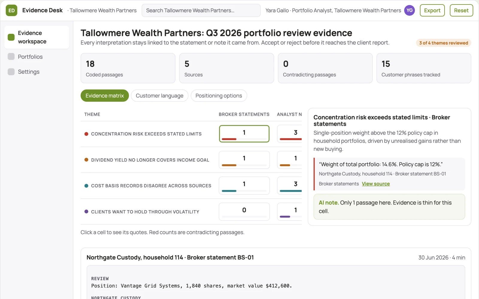What Evidence-backed investment analysis and portfolio workspace looks like