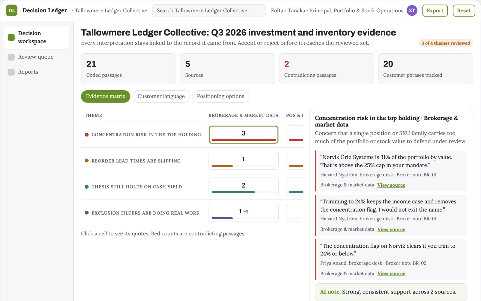 What Evidence-backed investment and inventory decision workspace looks like