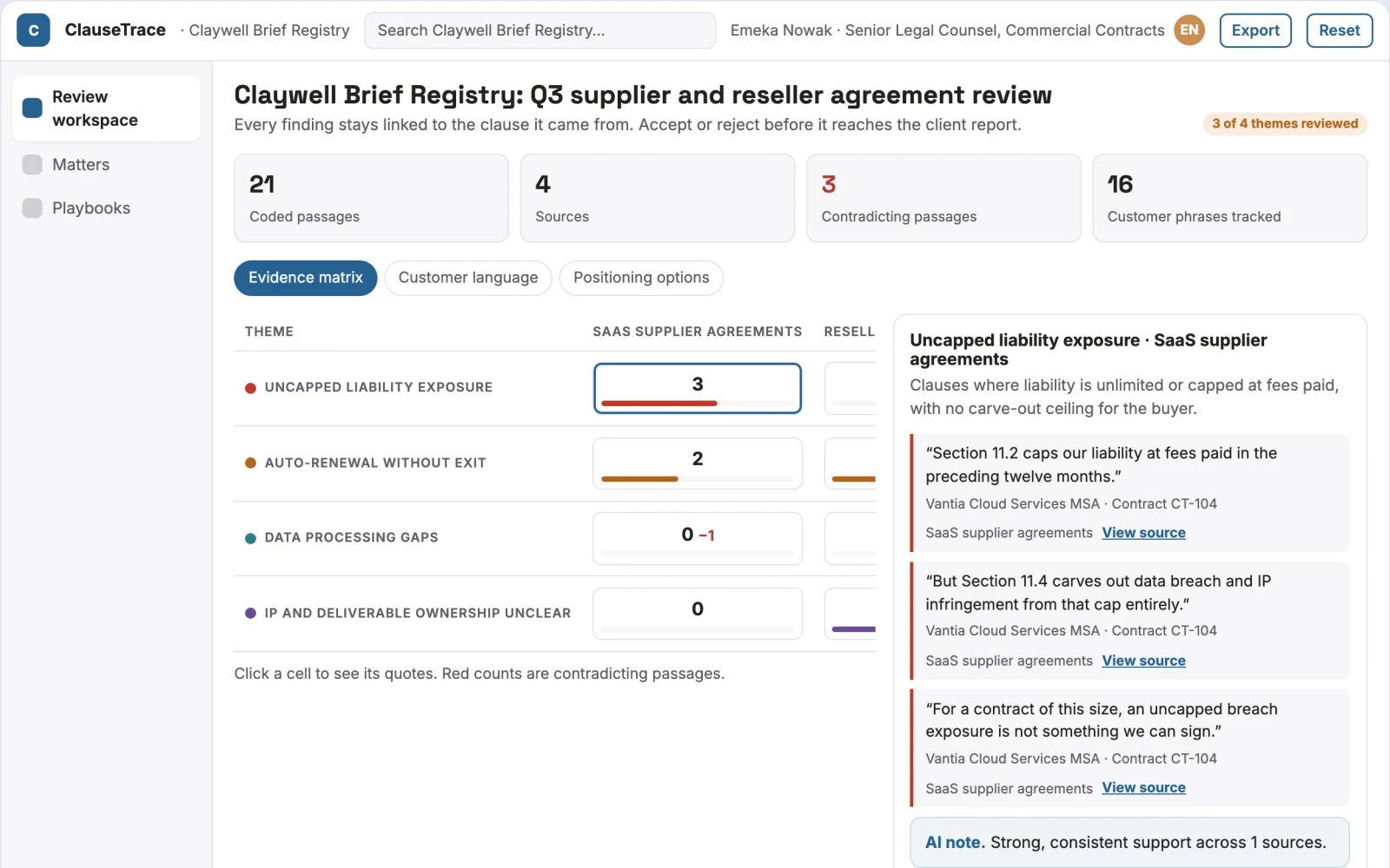 What Evidence-backed legal document review workspace looks like