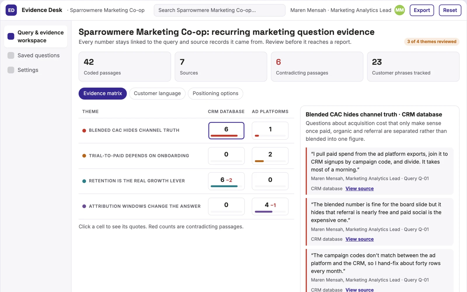 What Evidence-backed marketing data query and reporting workspace looks like