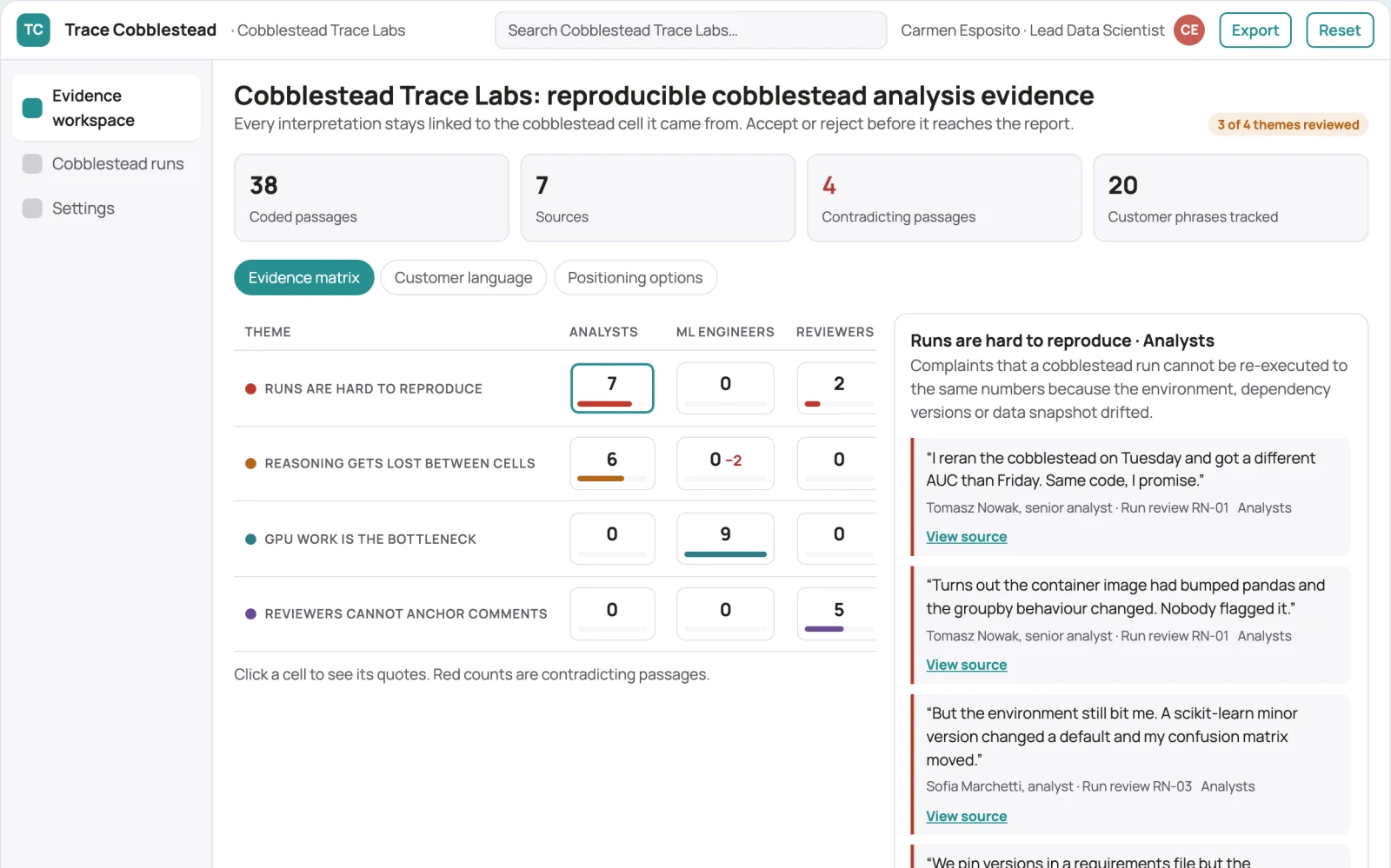 What Evidence-backed notebook analysis and reporting workspace looks like