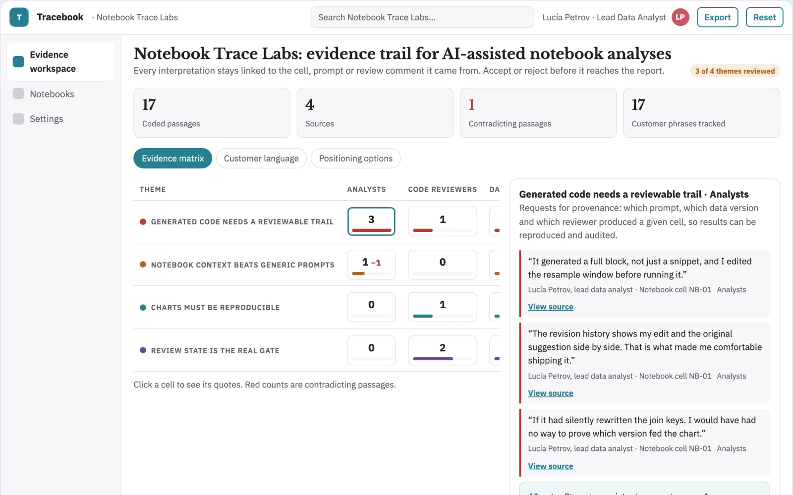 What Evidence-backed notebook analysis and reporting workspace looks like