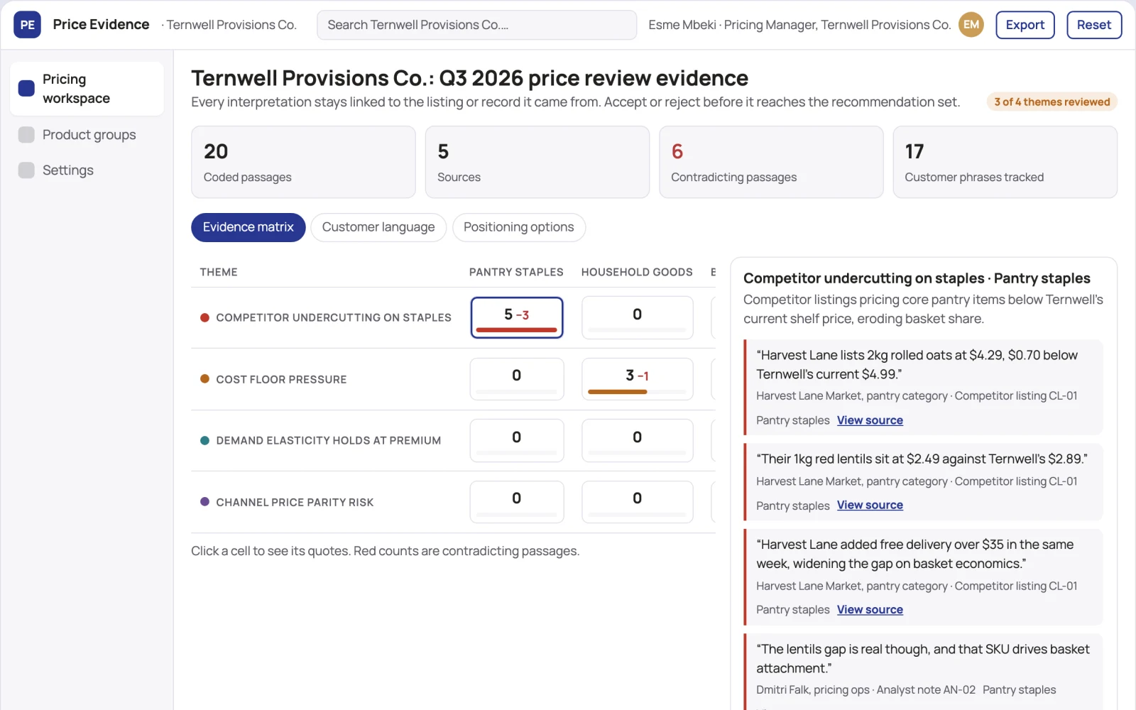 What Evidence-backed pricing decision workspace looks like