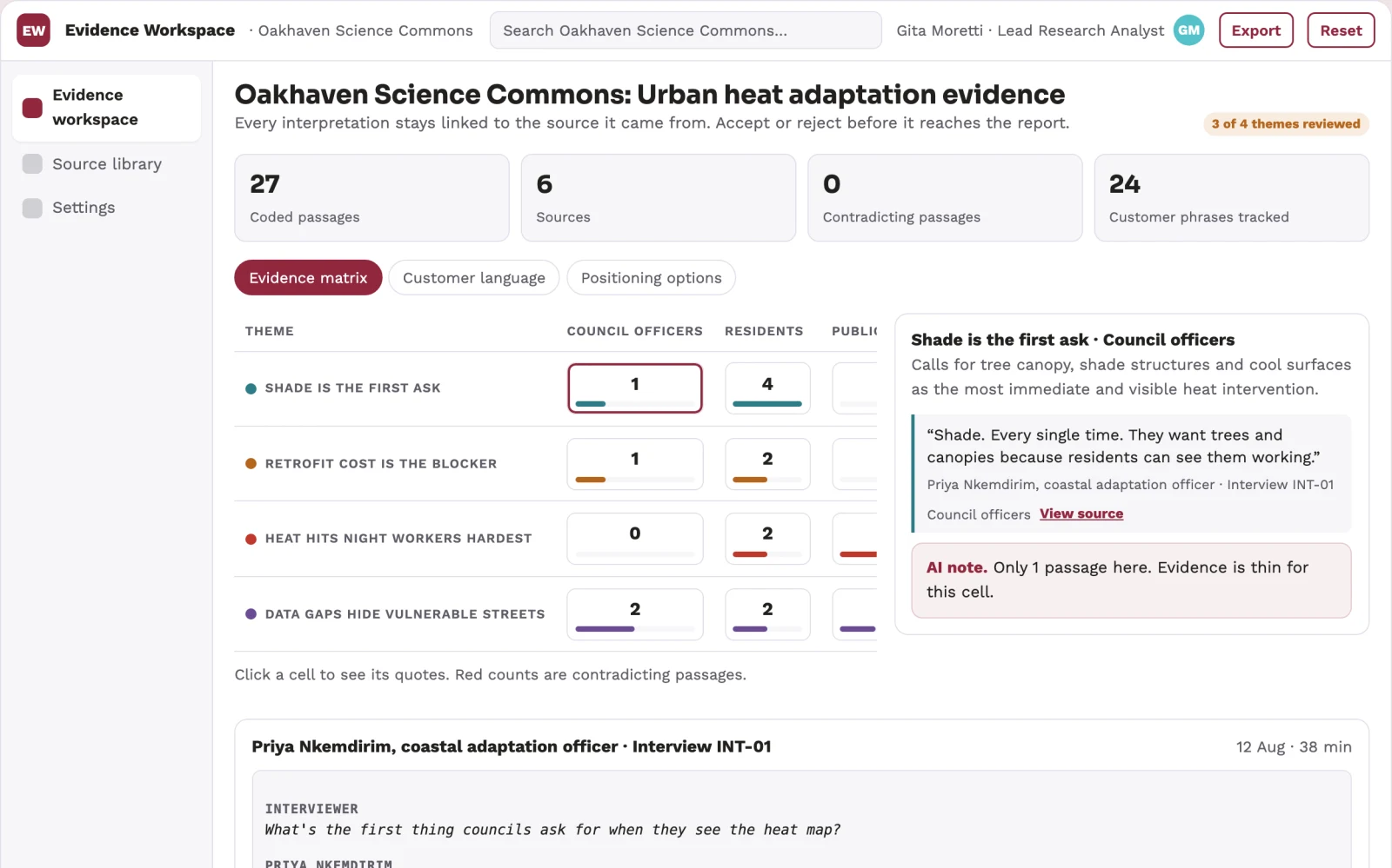 What Evidence-backed research and reporting workspace looks like