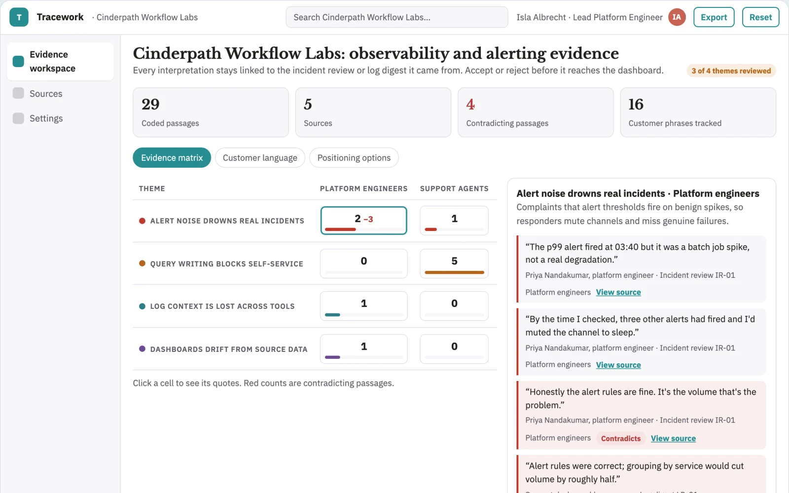 What Evidence-backed search and dashboard workspace looks like