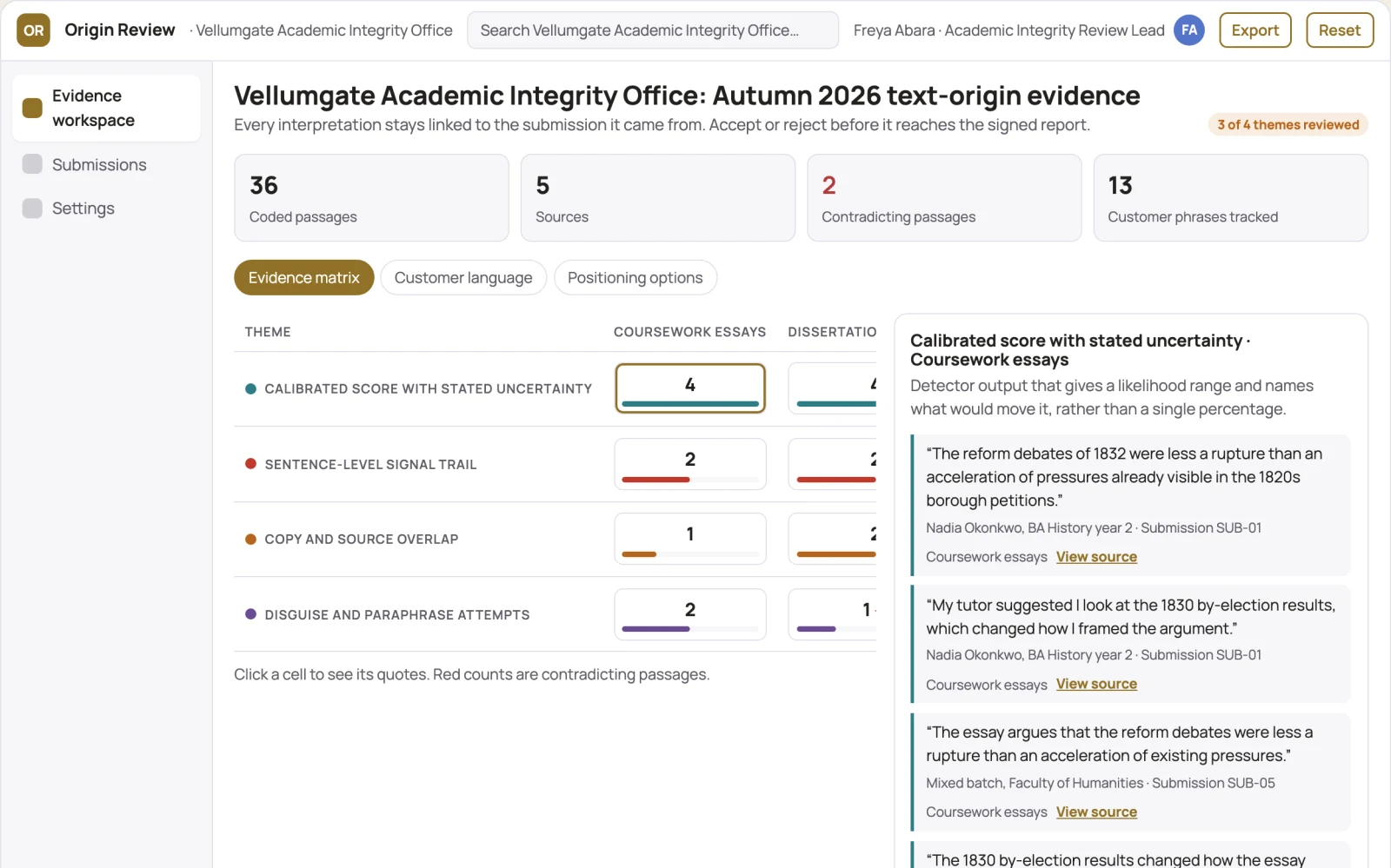 What Evidence-backed text origin review workspace looks like