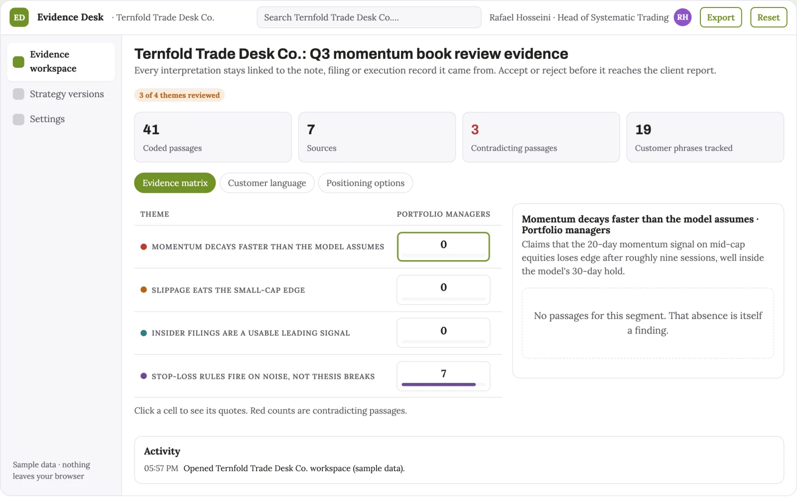 What Evidence-backed trading analysis and execution workspace looks like