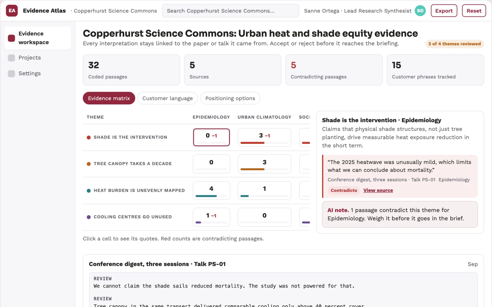 What Evidence-backed visual research synthesis workspace looks like