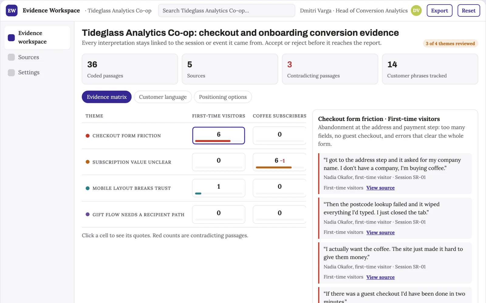 What Evidence-backed web and product analytics workspace looks like