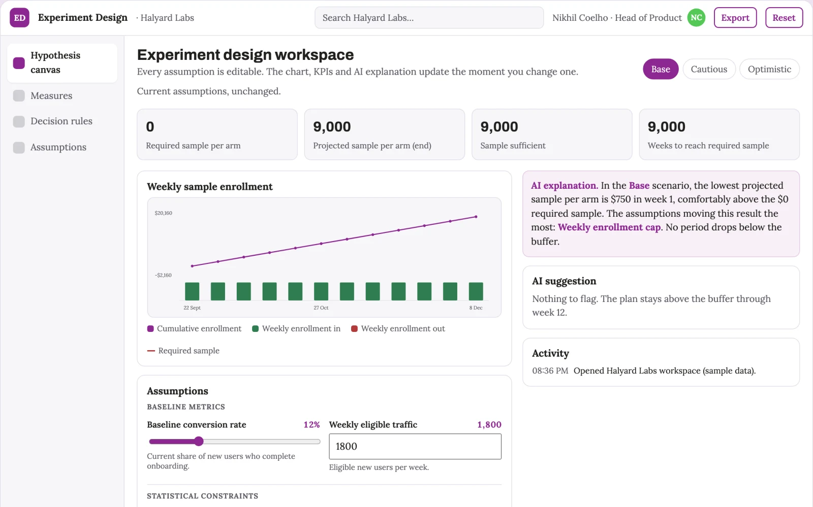 What Experiment design assistant looks like