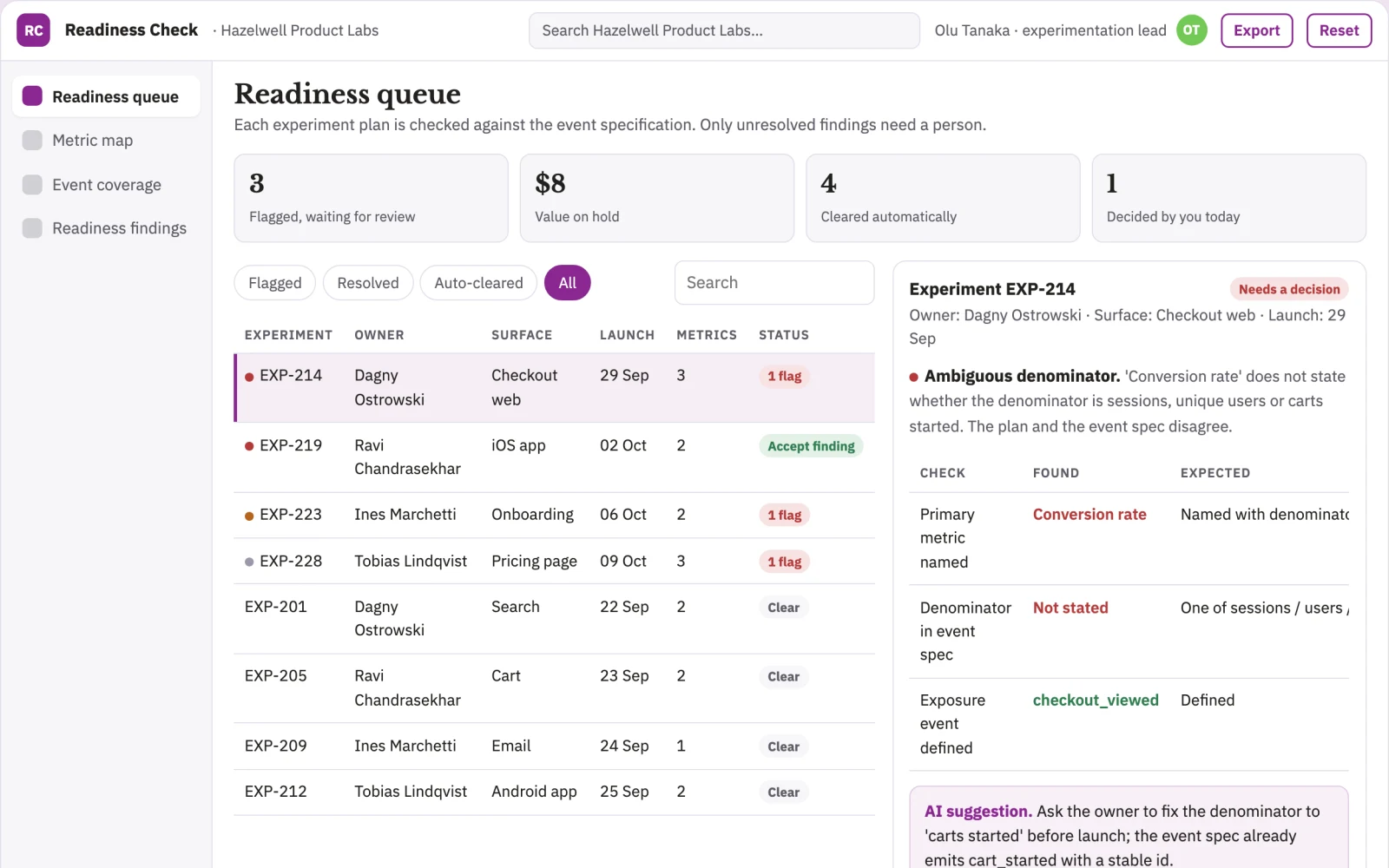 What Experiment instrumentation readiness checker looks like