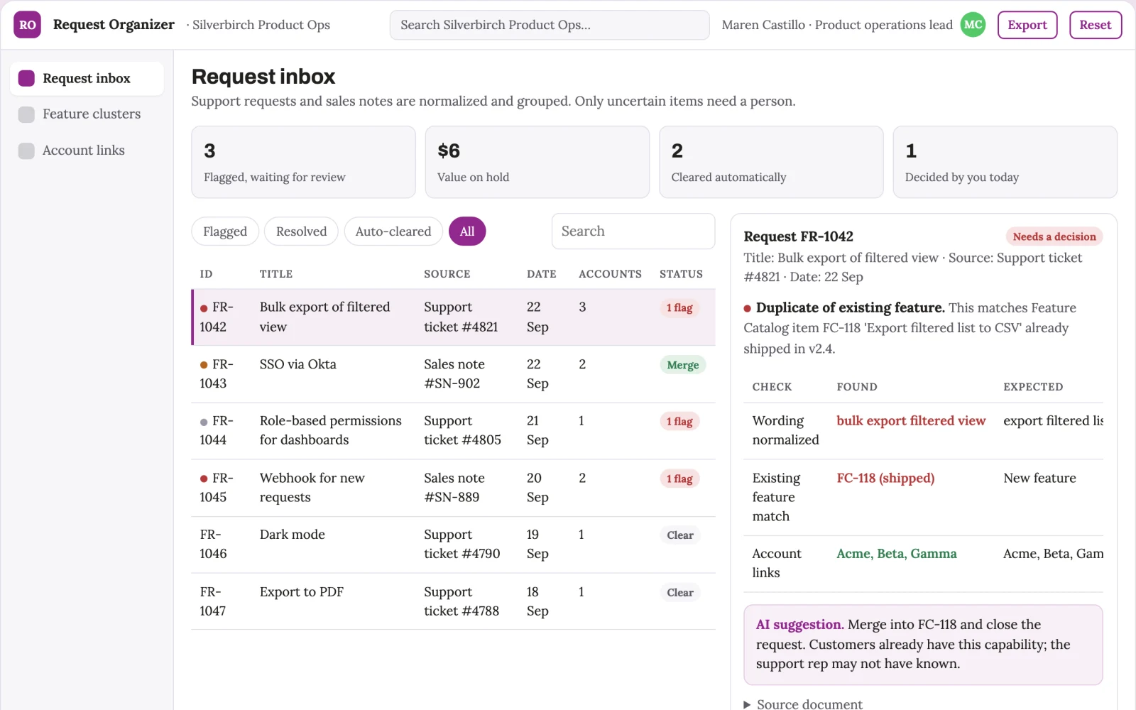 What Feature request organizer looks like