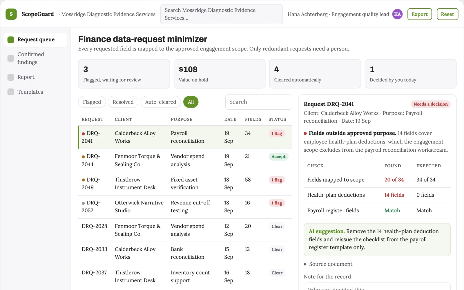 What Finance data-request minimizer looks like
