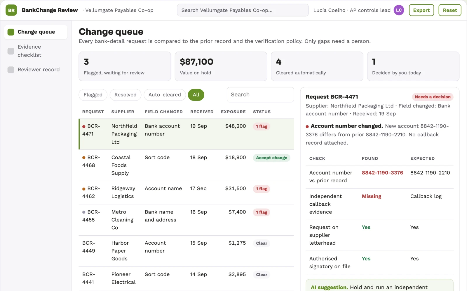 What Finance master-data change reviewer looks like