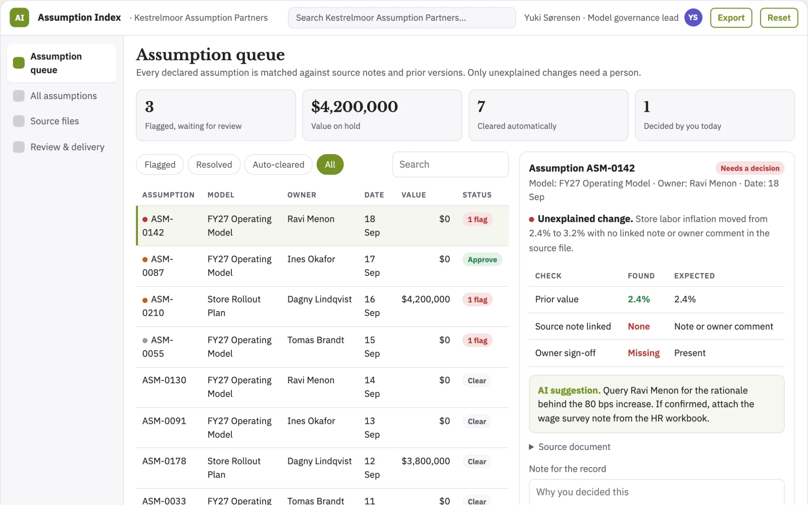 What Finance spreadsheet assumption index looks like