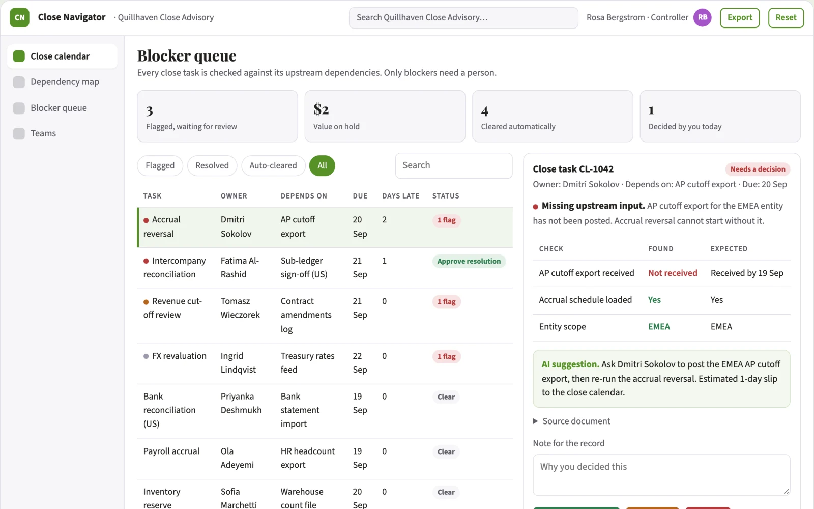 What Financial close dependency navigator looks like