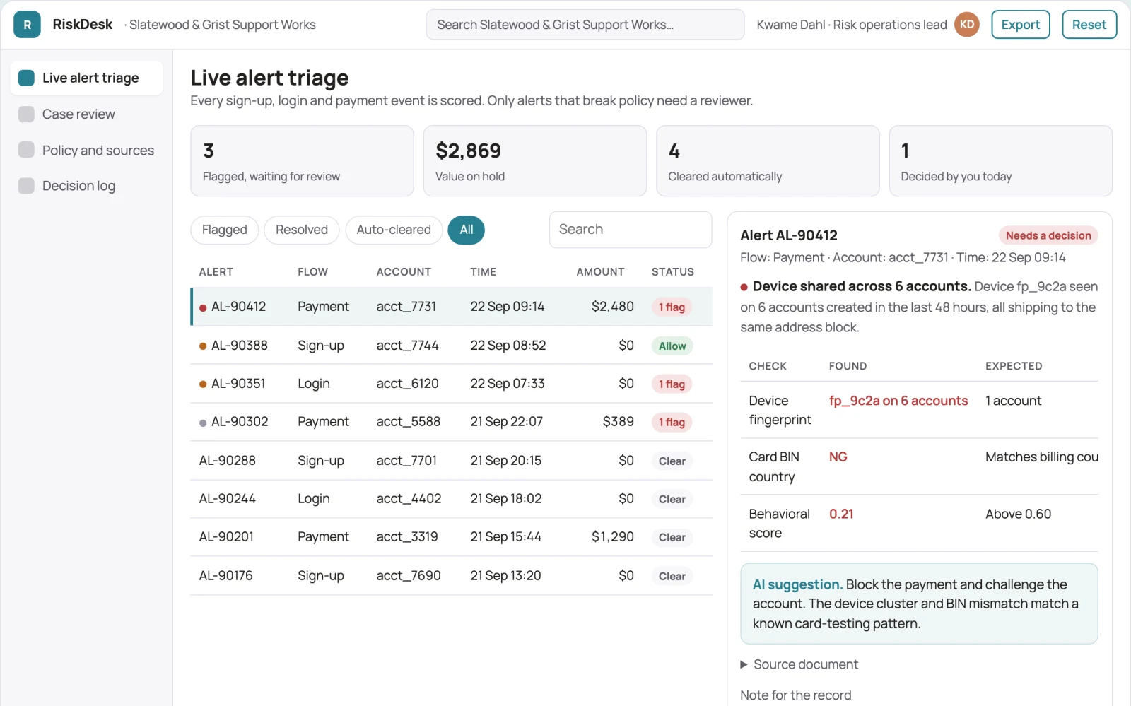 What Fraud and bot prevention operations portal looks like