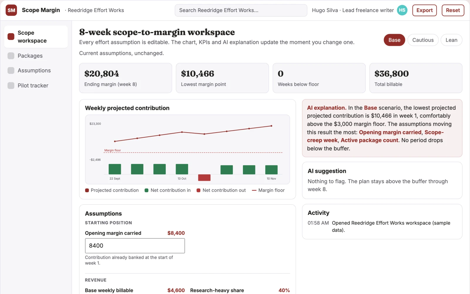 What Freelance writing scope-to-margin planner looks like