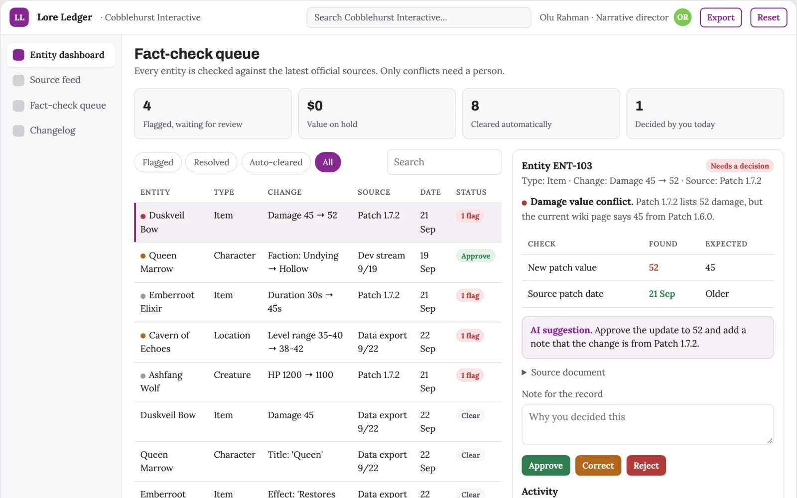 What Automated Game Lore Wiki looks like