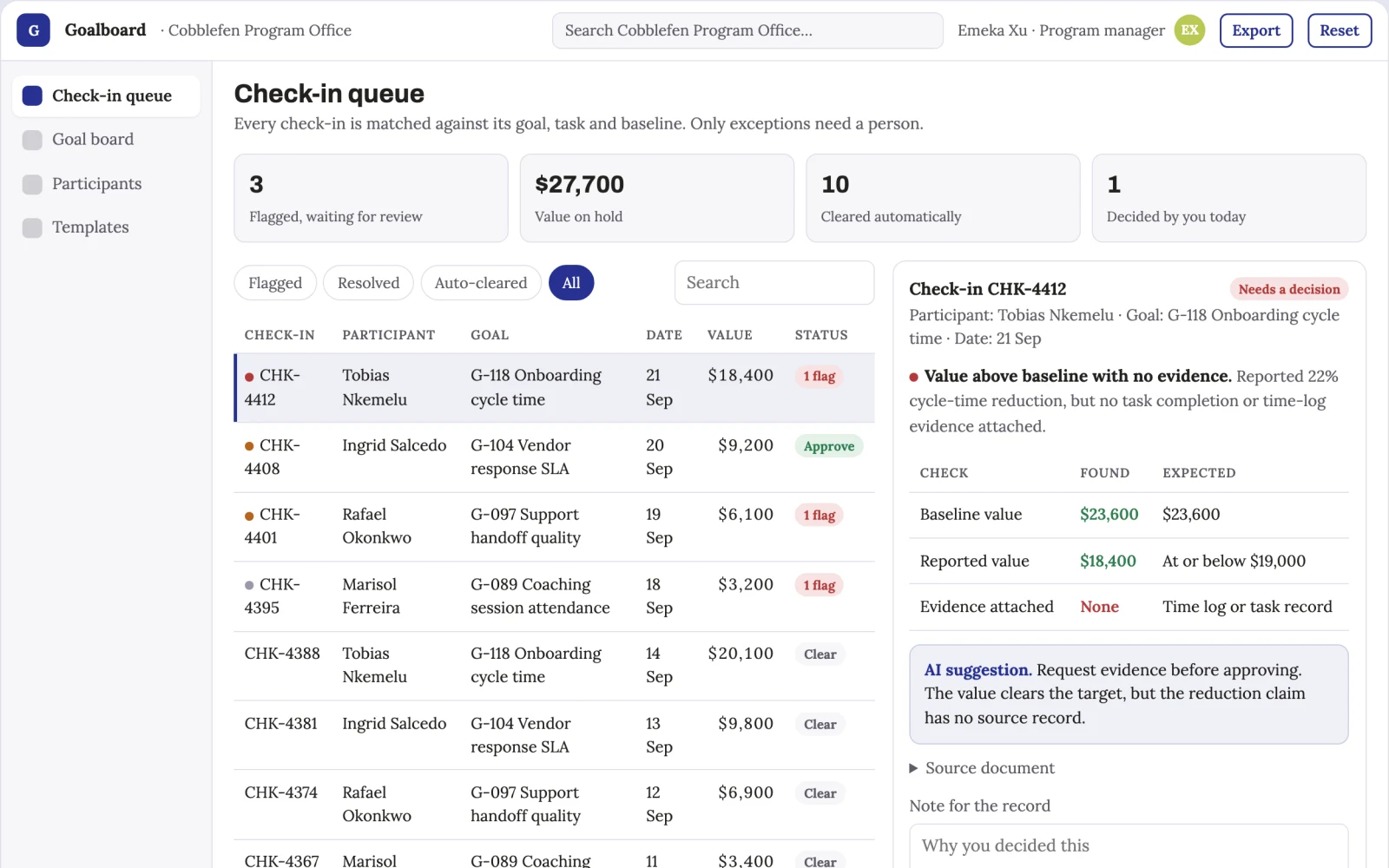 What Goal-to-task accountability coordination portal looks like