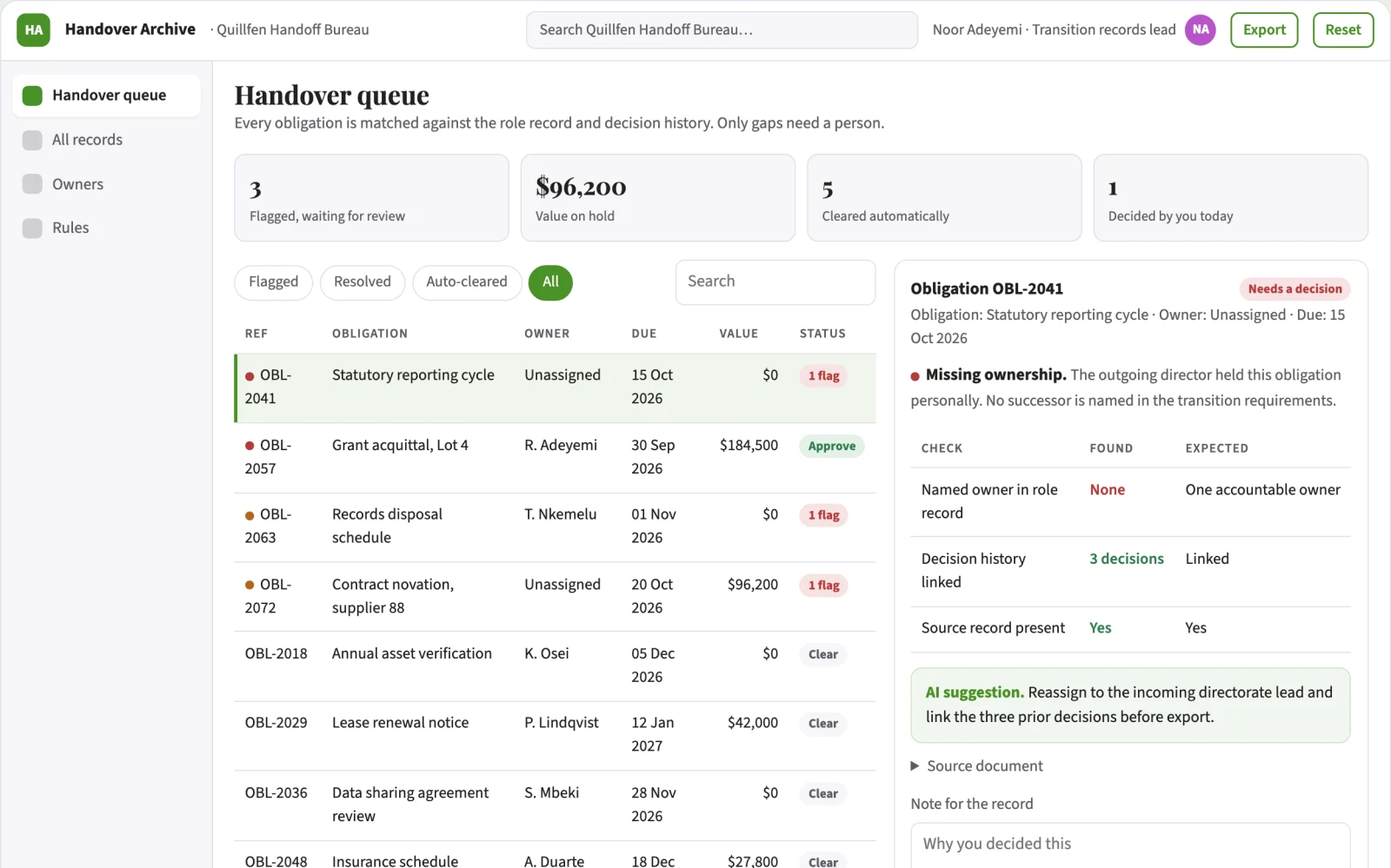 What Government handover archive builder looks like