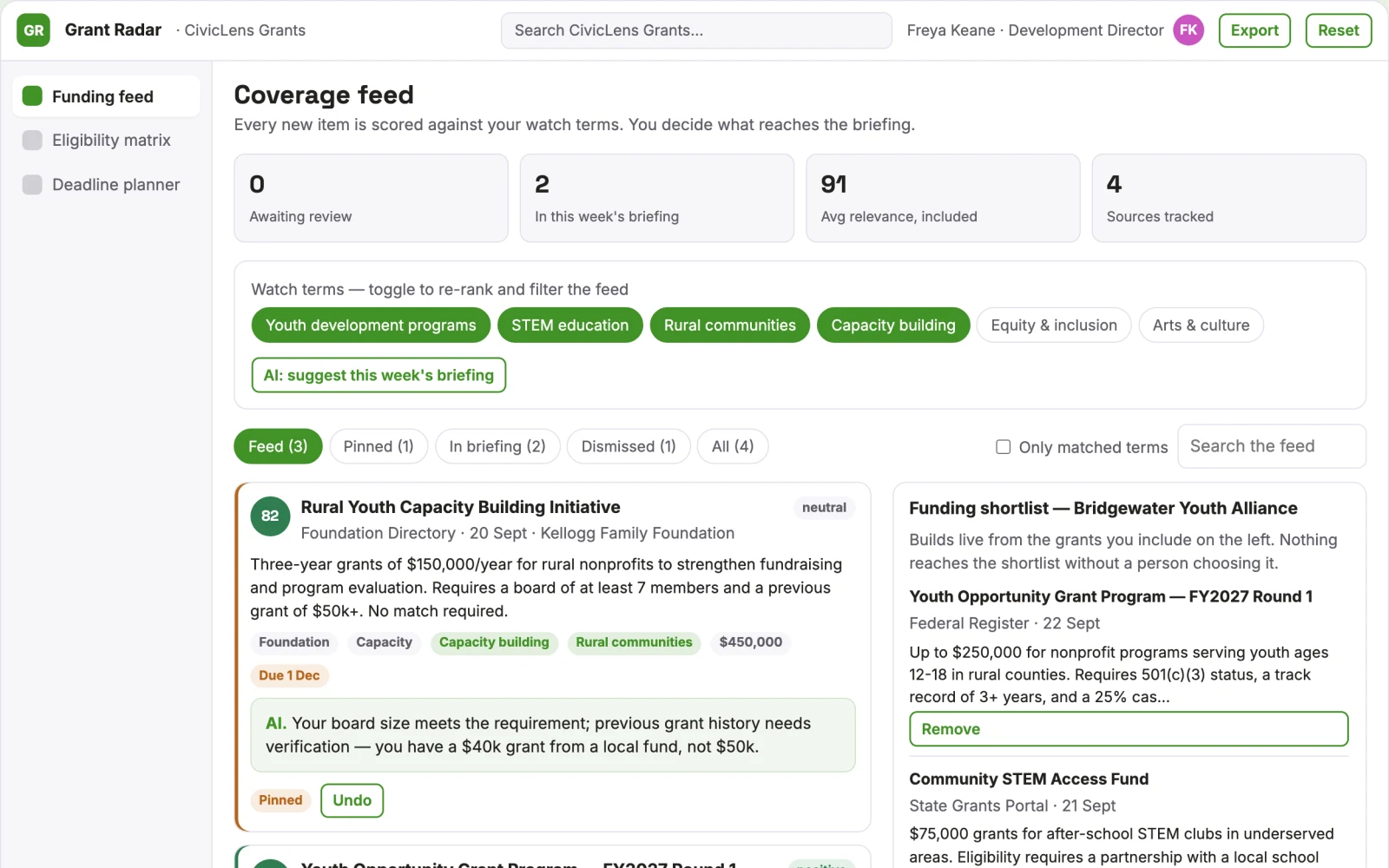 What Grant discovery platform looks like