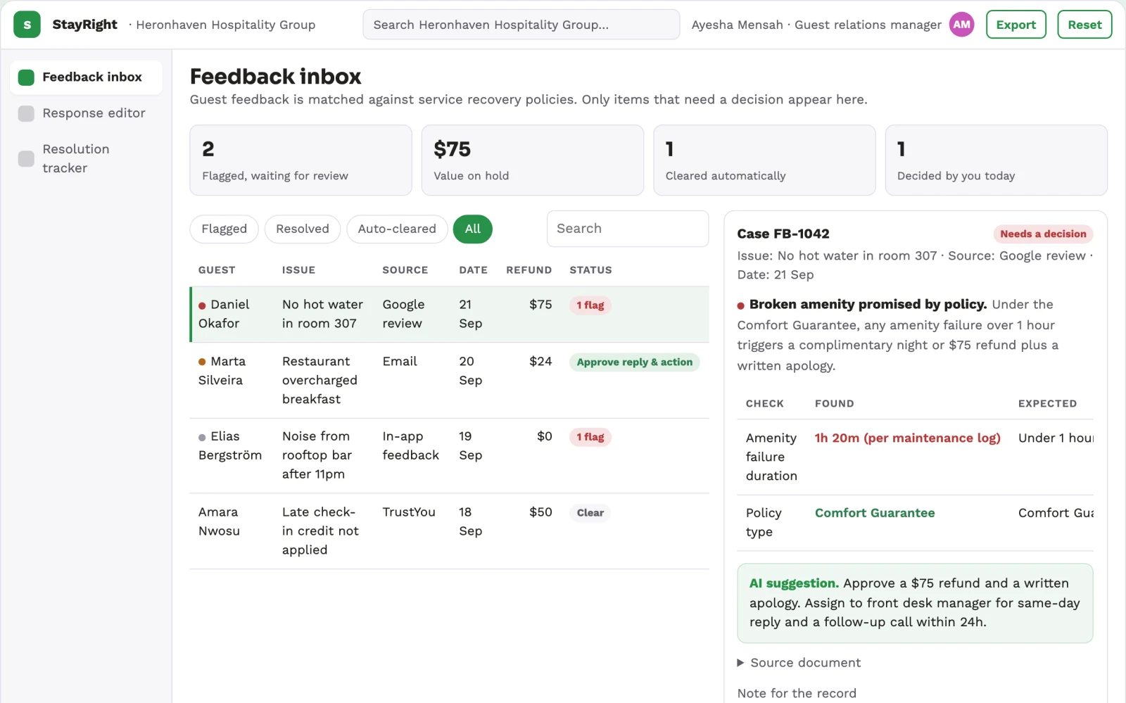 What Guest feedback follow-up service looks like