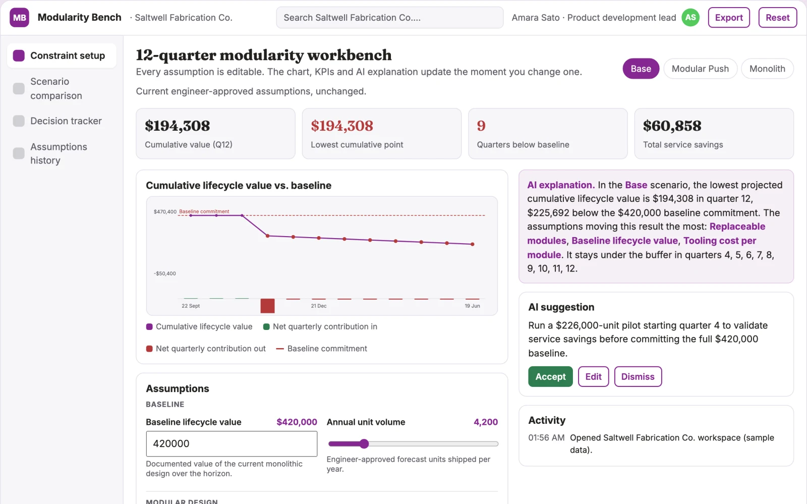 What Hardware modularity economics workbench looks like