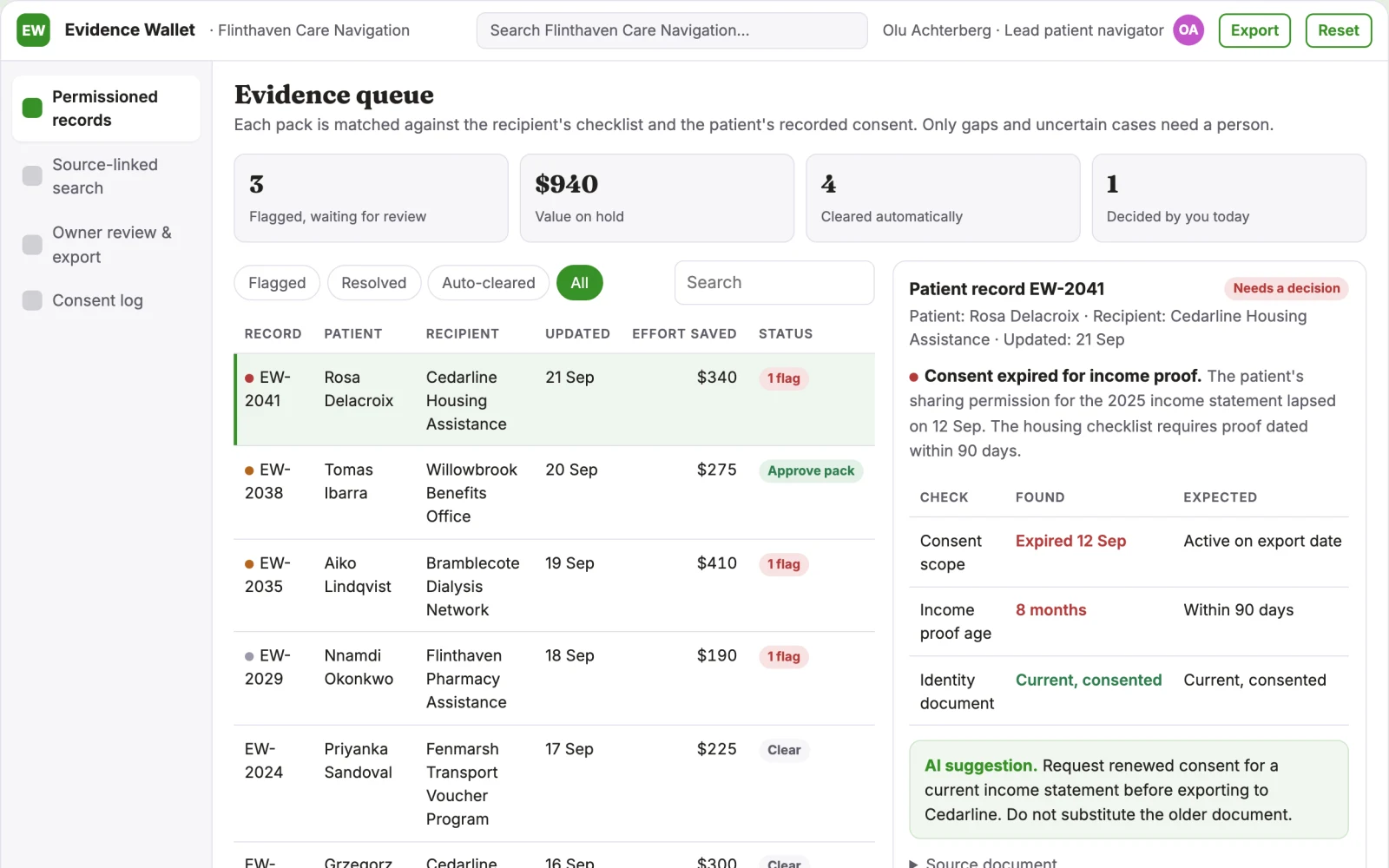 What Healthcare benefits paperwork reuse wallet looks like