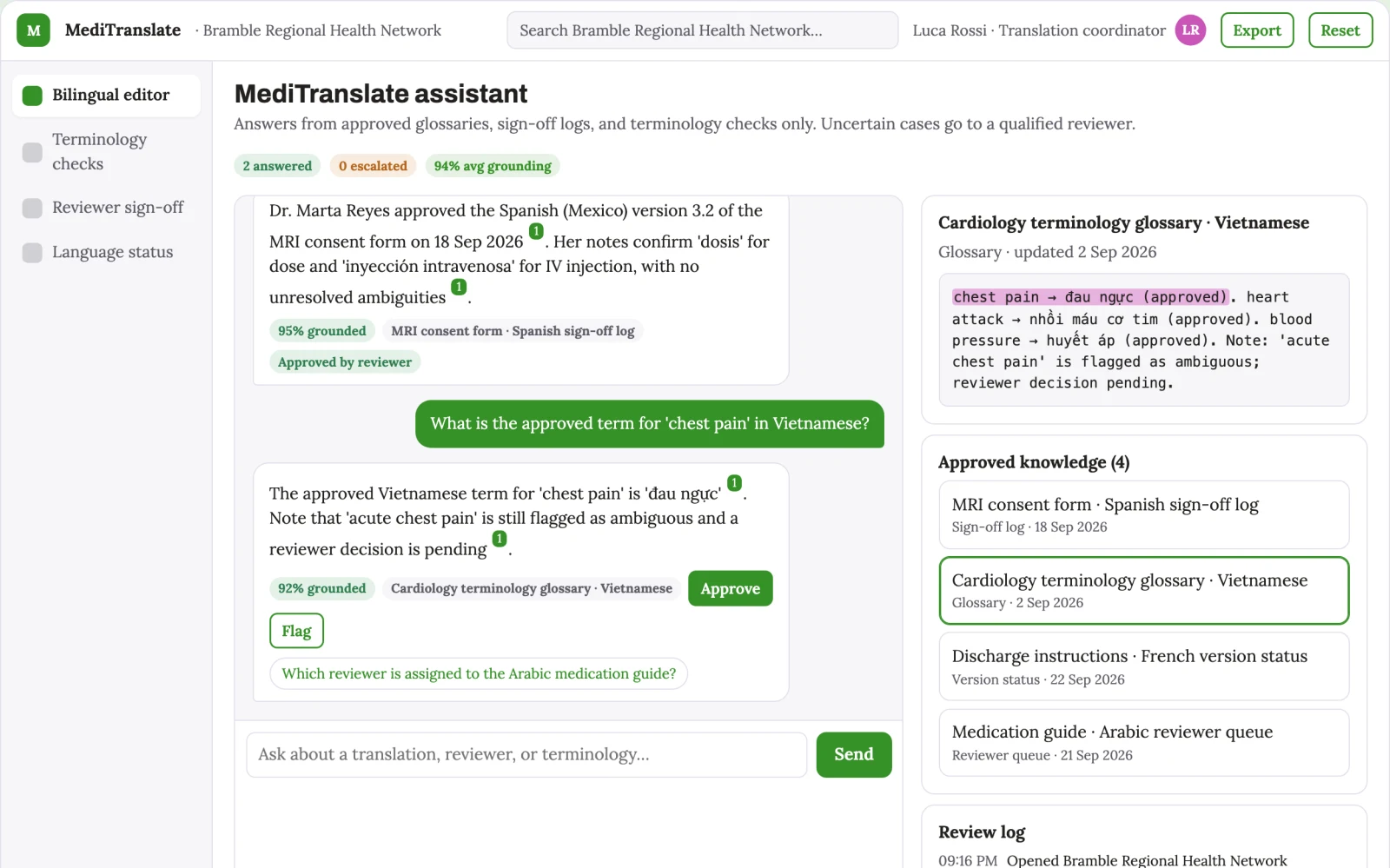What Healthcare translation service looks like