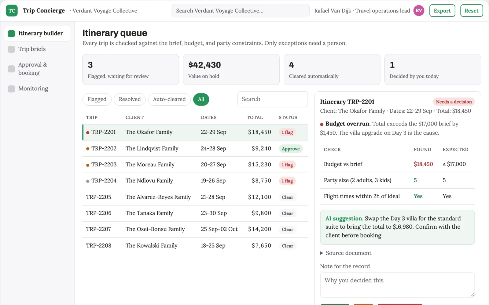 What Self Booking Trip Concierge looks like