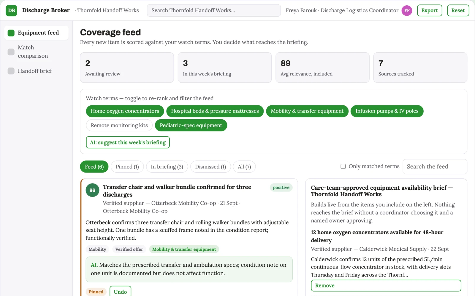 What Hospital discharge equipment availability broker looks like