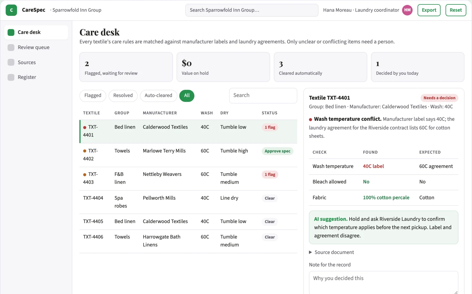 What Hospitality laundry specification desk looks like