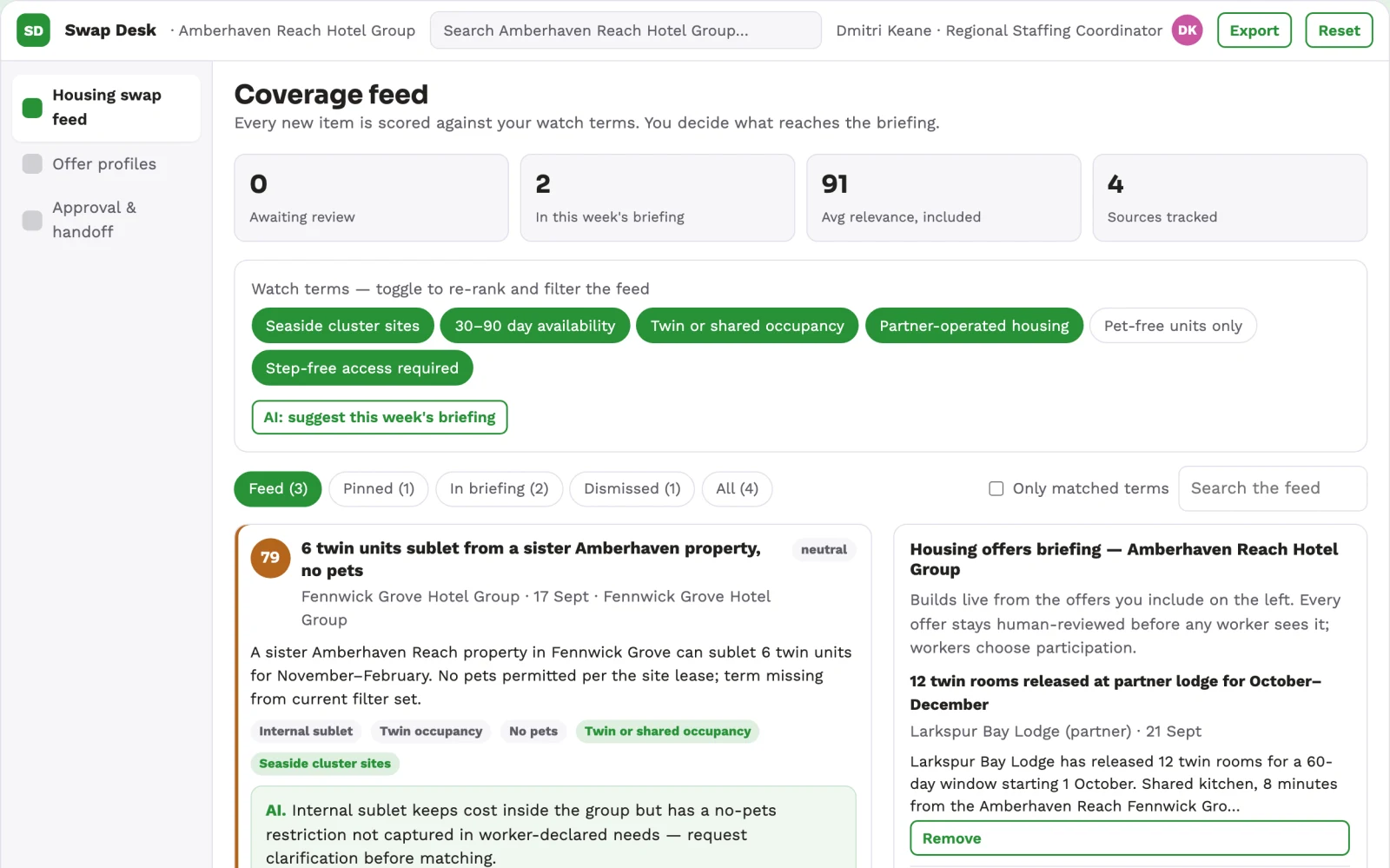 What Hotel staff accommodation swap network looks like