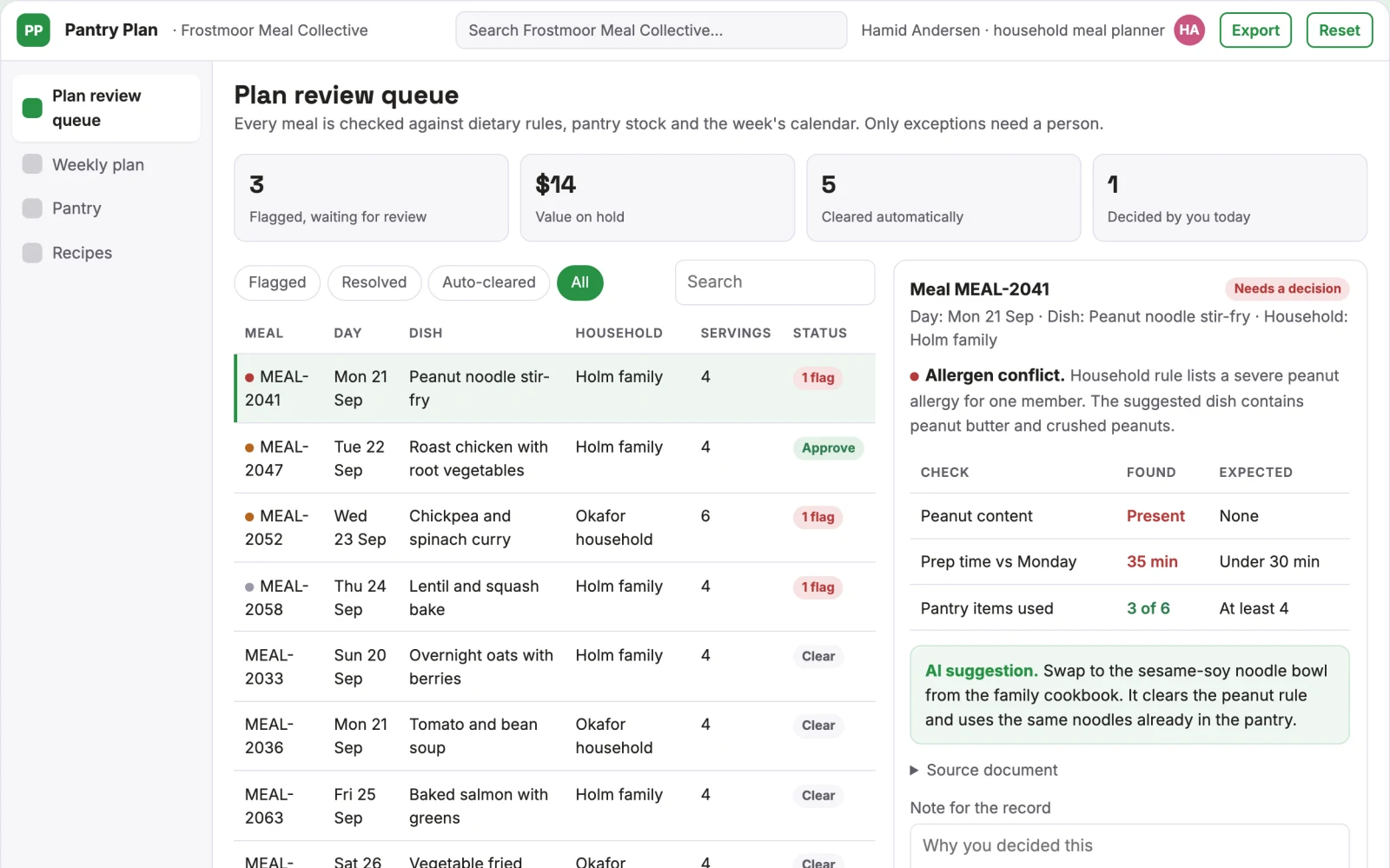 What Household meal planning and grocery coordination portal looks like