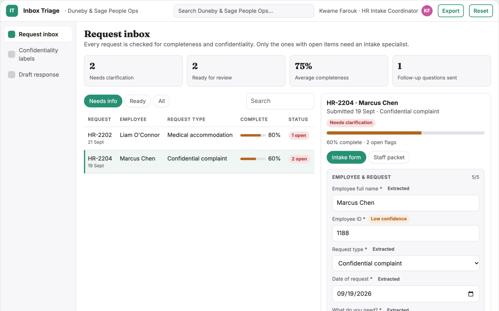 What HR inbox management service looks like