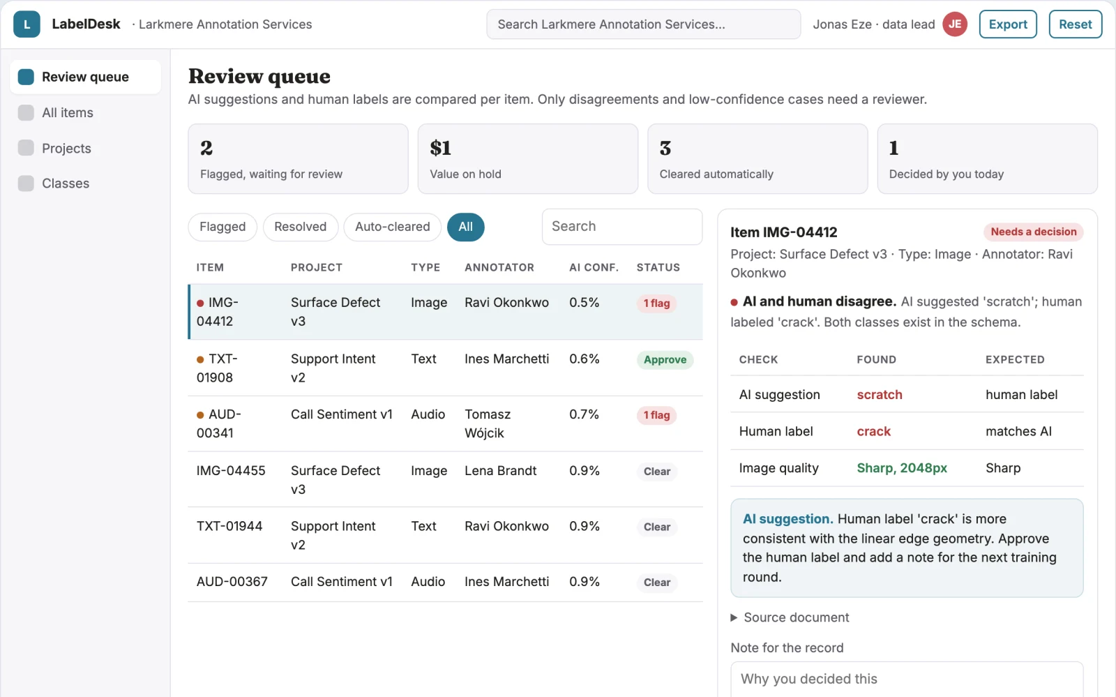 What Human-reviewed training data labeling workspace looks like