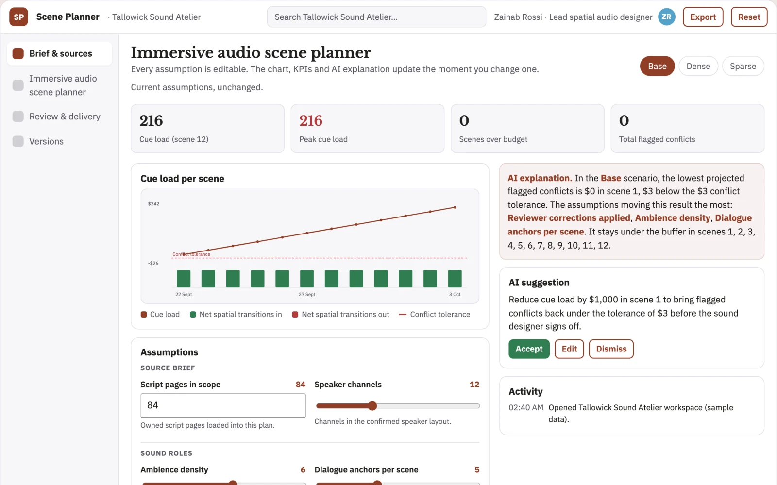 What Immersive audio scene planner looks like