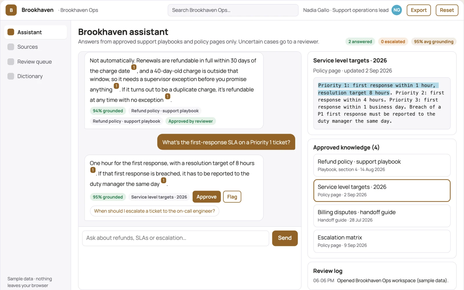 What In-app reading and writing assistant console looks like