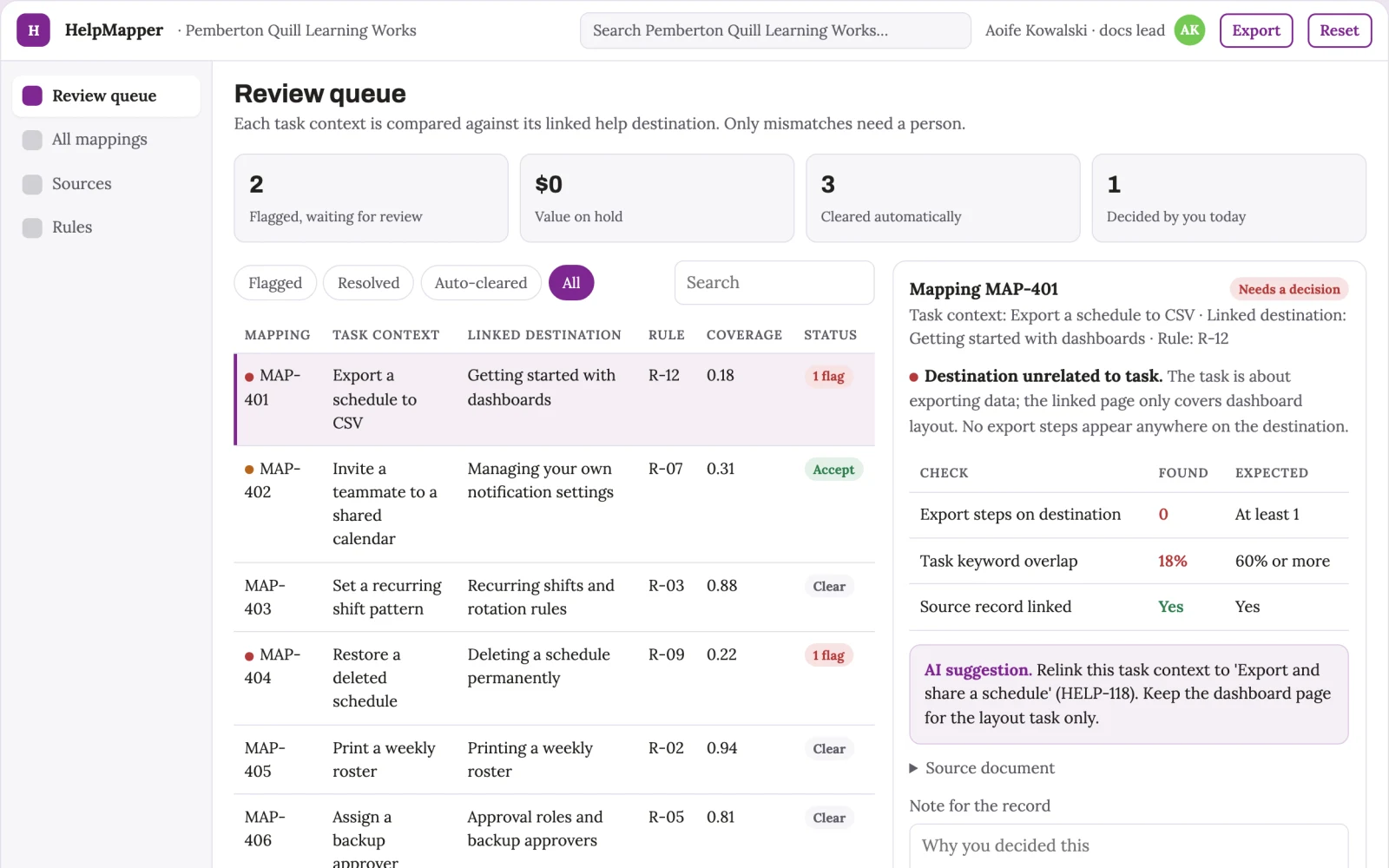 What In-product help relevance mapper looks like