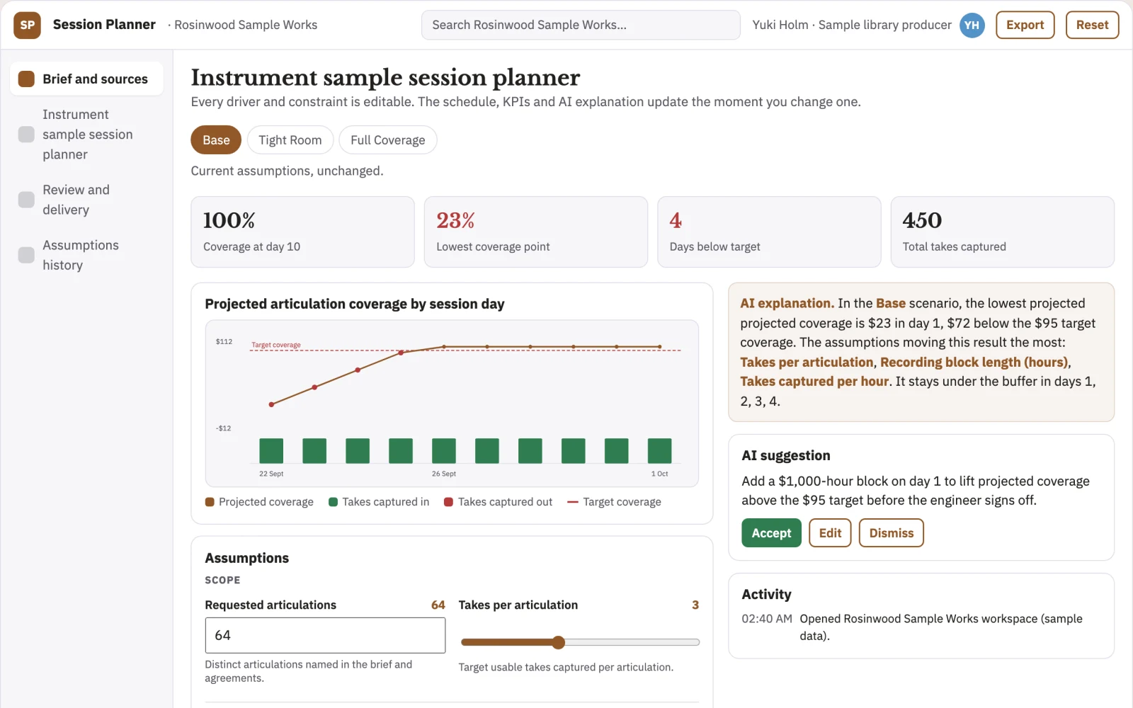 What Instrument sample session planner looks like