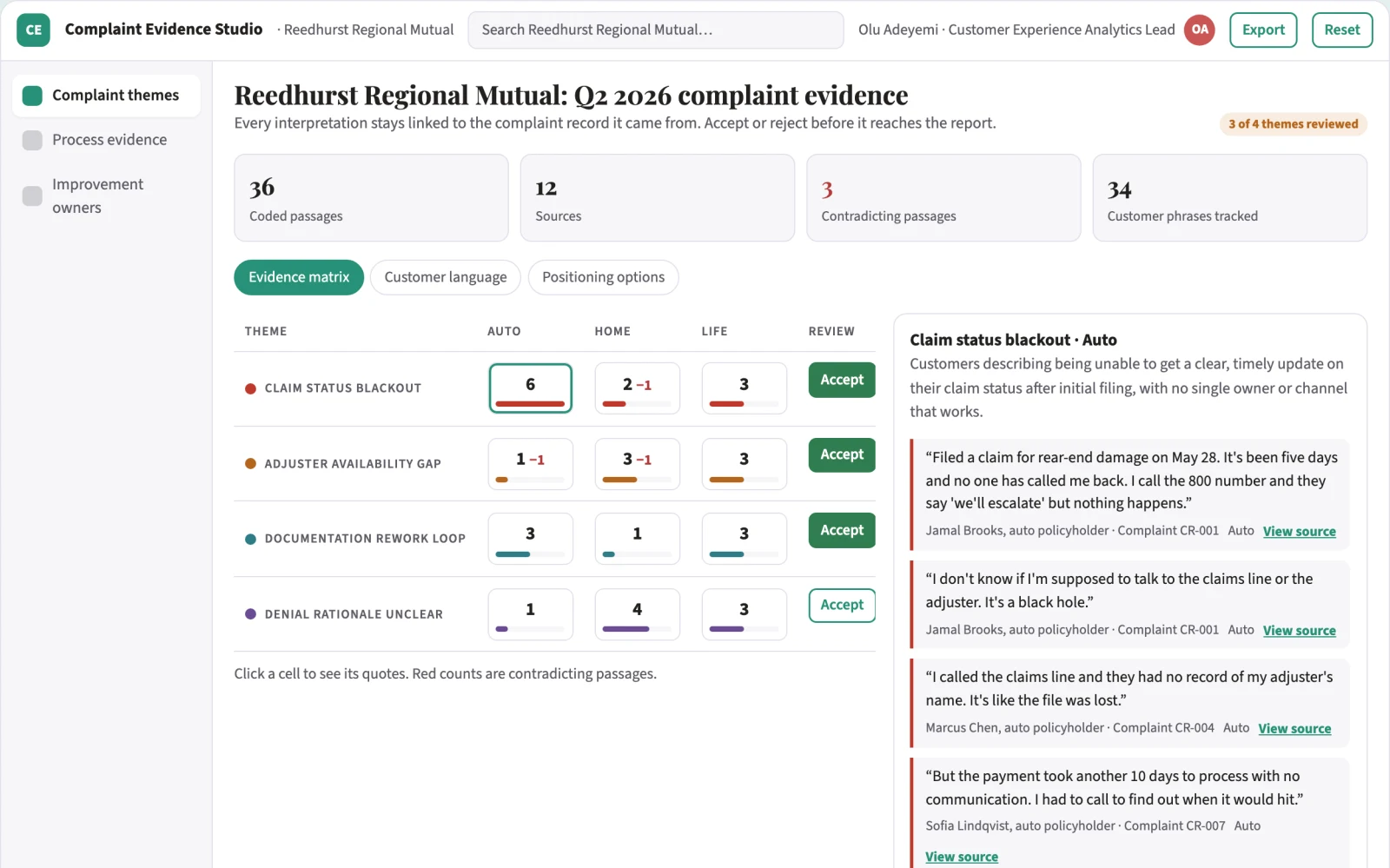 What Insurance complaint analyzer looks like