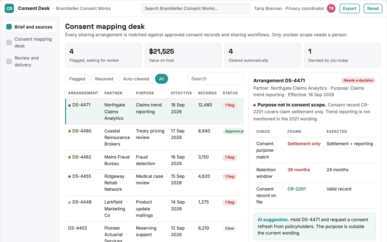 What Insurance data consent mapping desk looks like