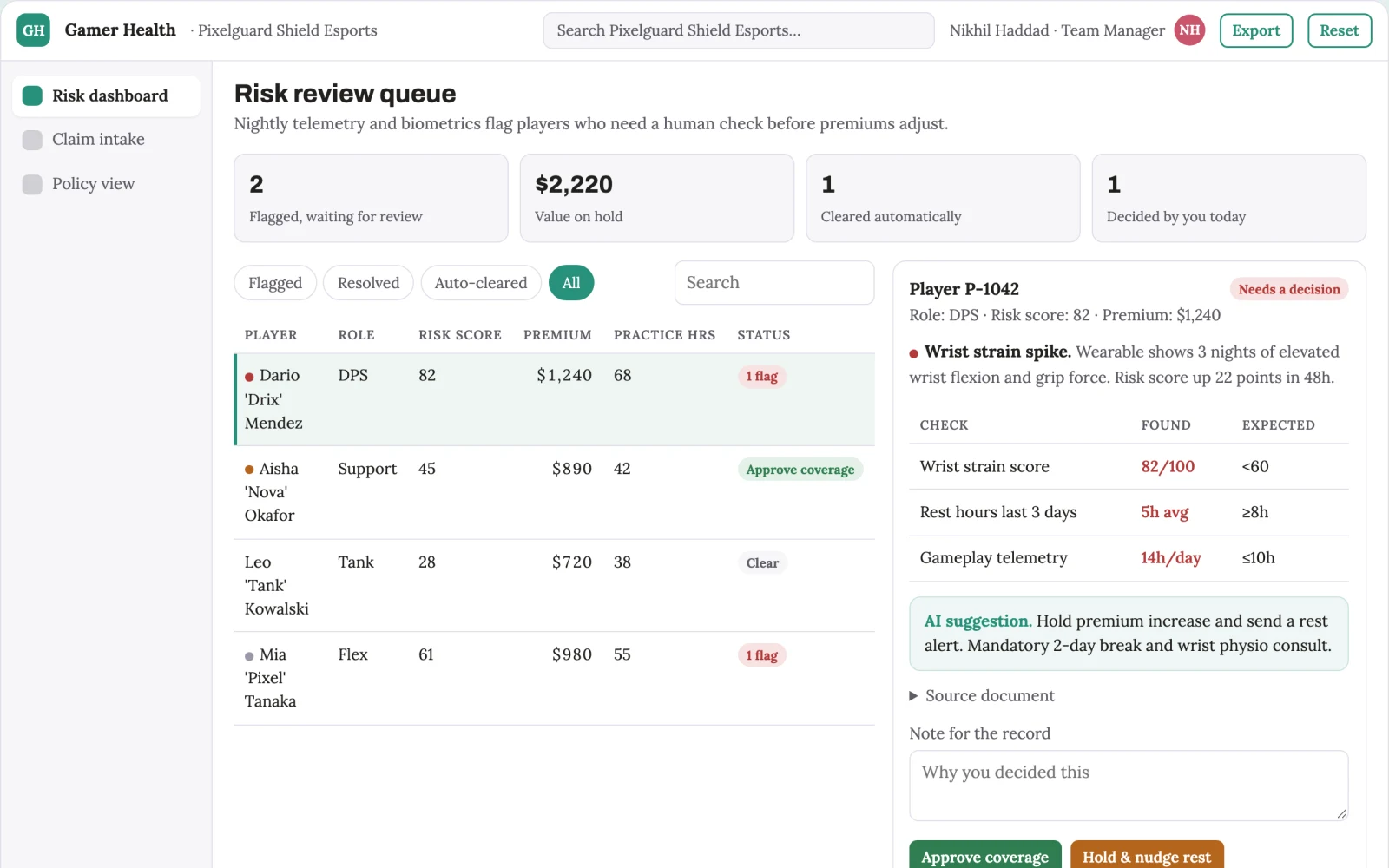 What Gamer Health Coverage looks like