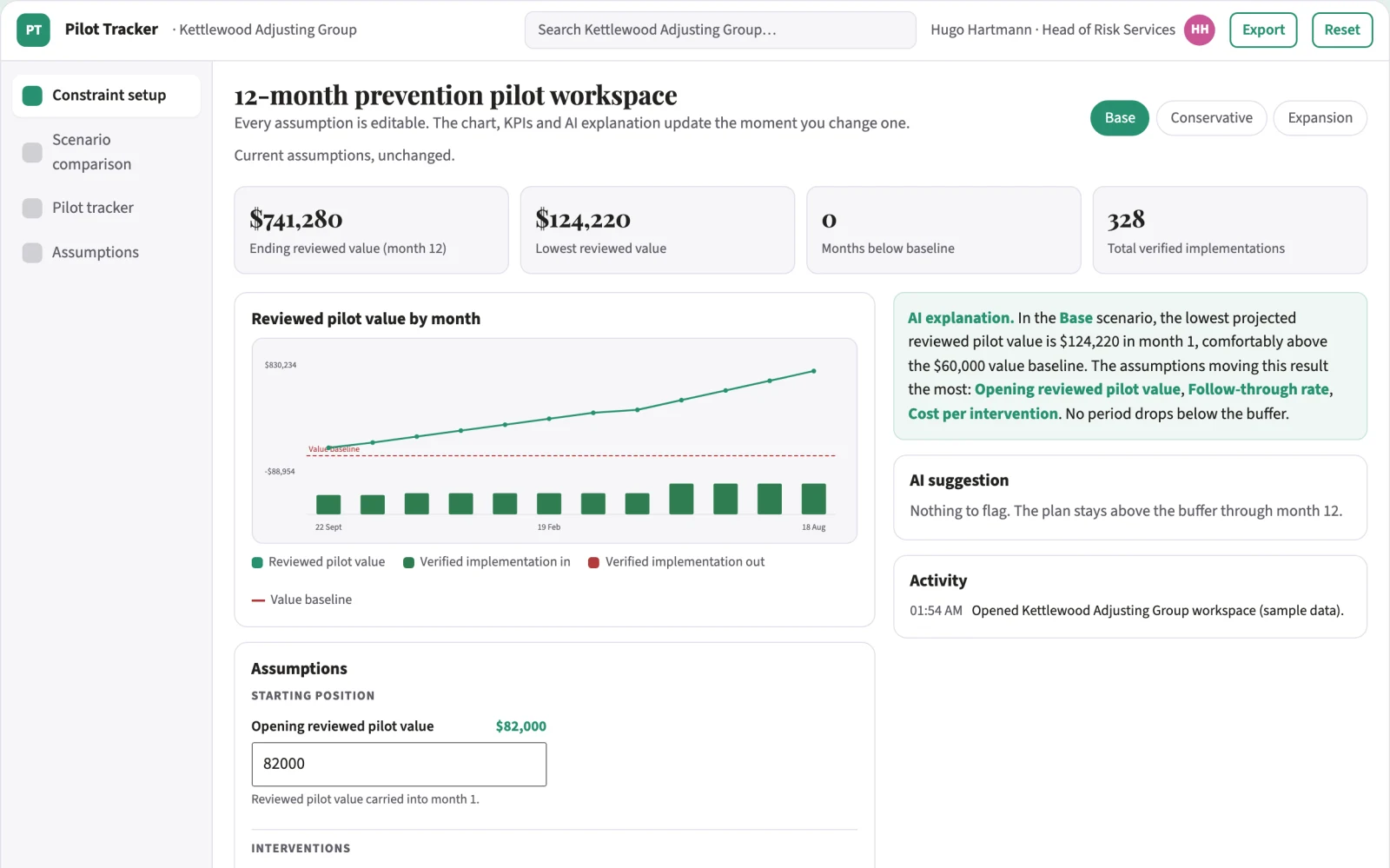 What Insurance loss-prevention experiment platform looks like