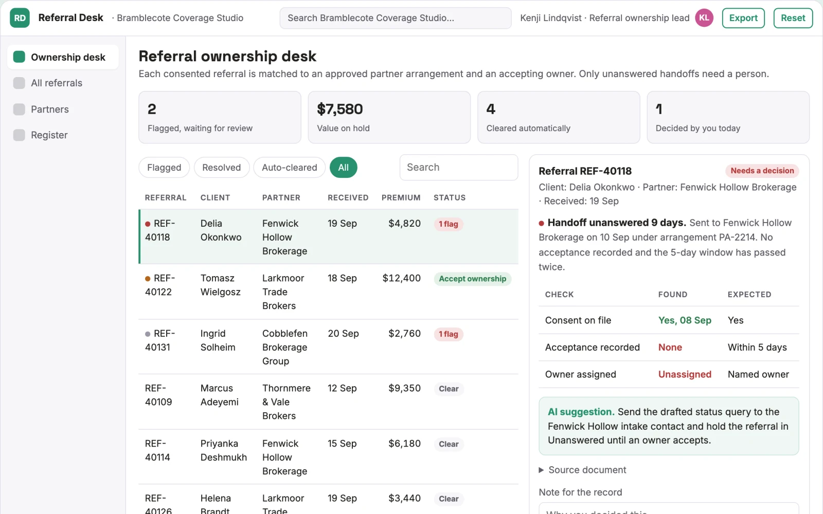 What Insurance referral ownership desk looks like